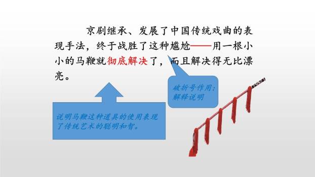 京剧趣谈PPT课件59