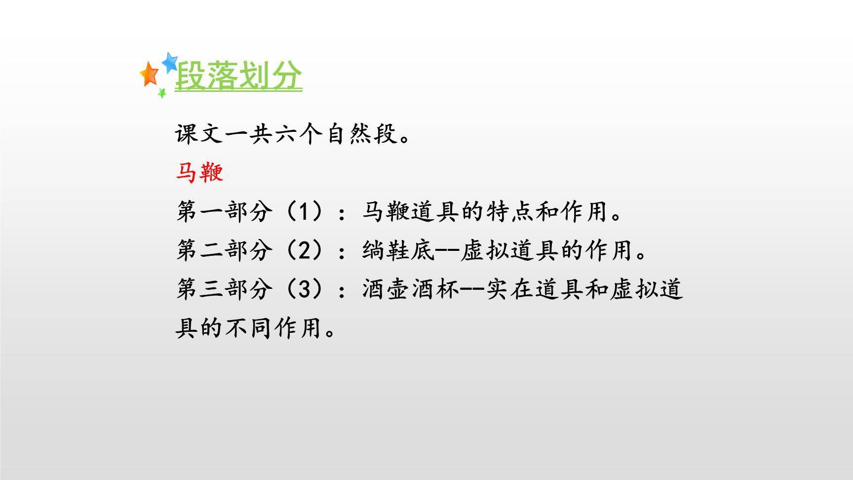 京剧趣谈PPT课件53