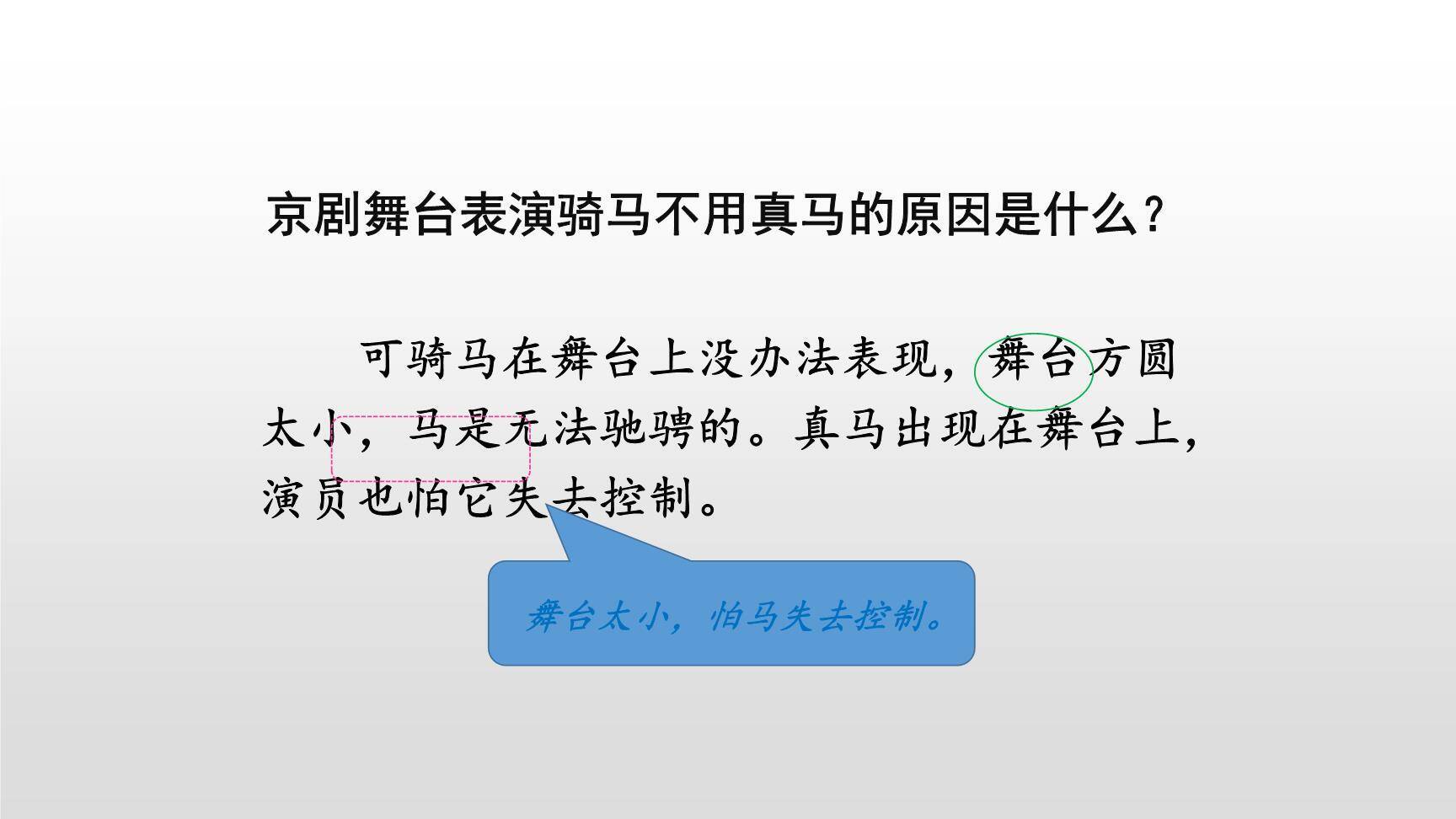 京剧趣谈PPT课件56