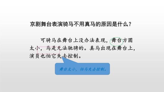 京剧趣谈PPT课件56