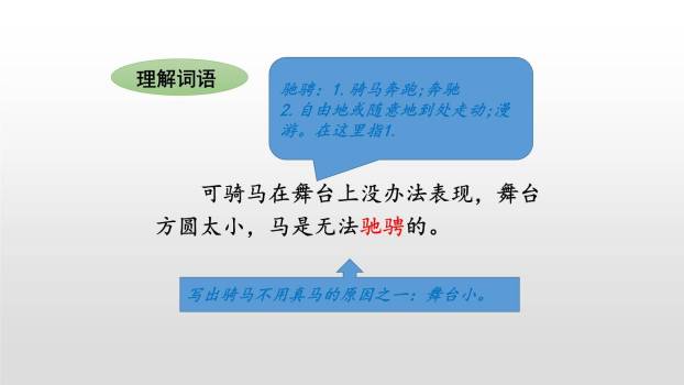 京剧趣谈PPT课件57