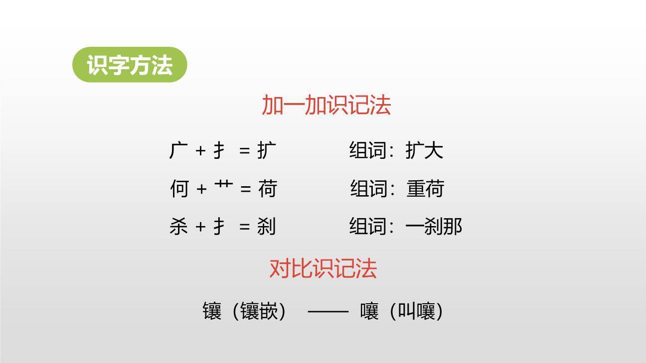 海上日出PPT课件51