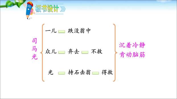 司马光PPT课件56