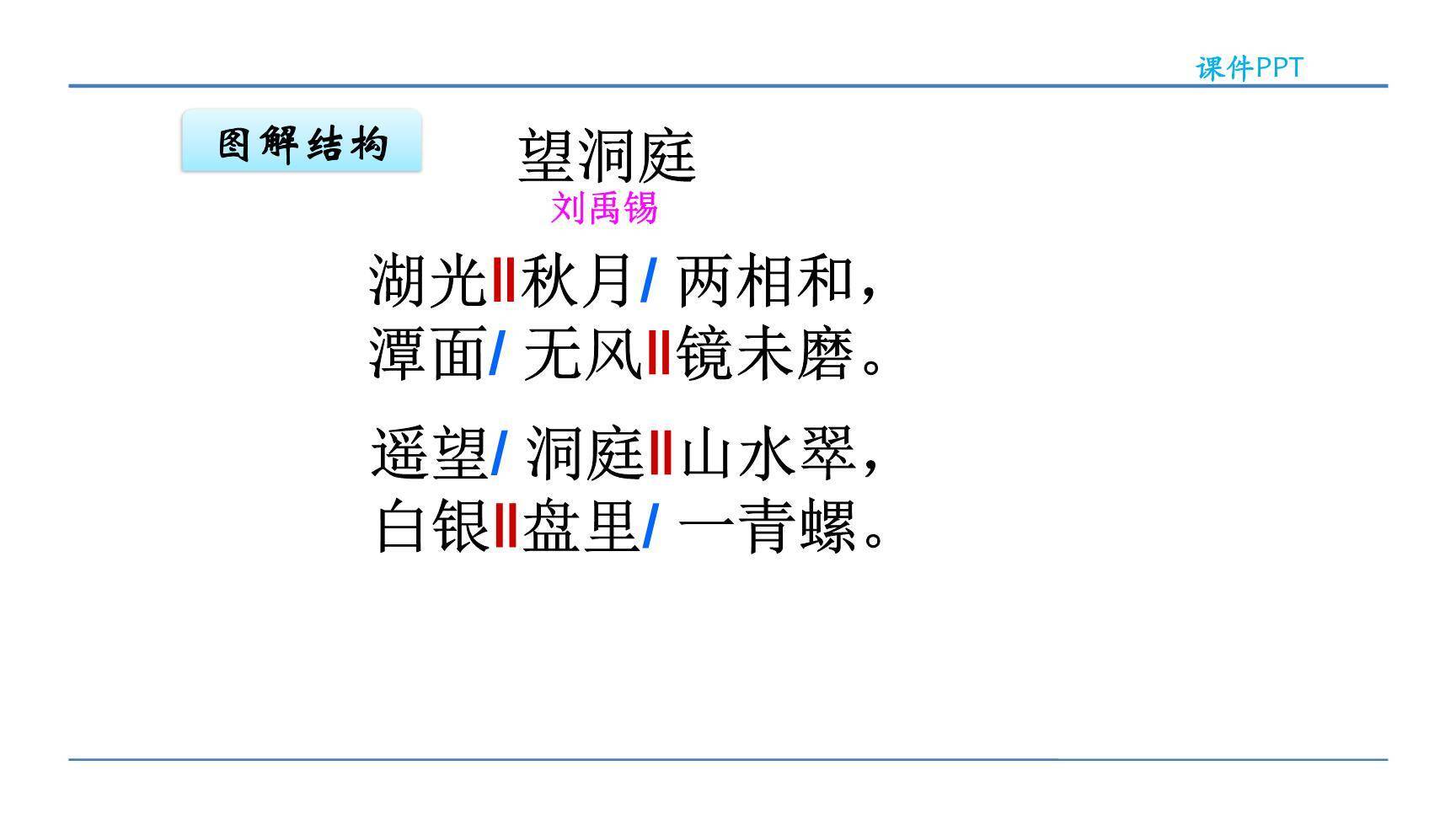 望洞庭PPT课件23