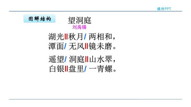 望洞庭PPT课件23