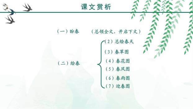 春PPT课件42