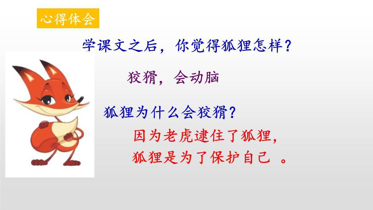 狐假虎威PPT课件75