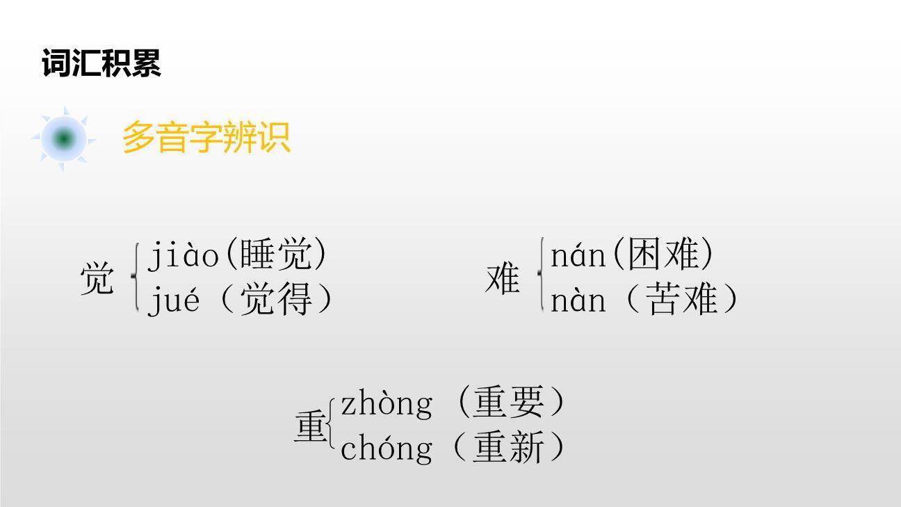 羿射九日PPT课件15