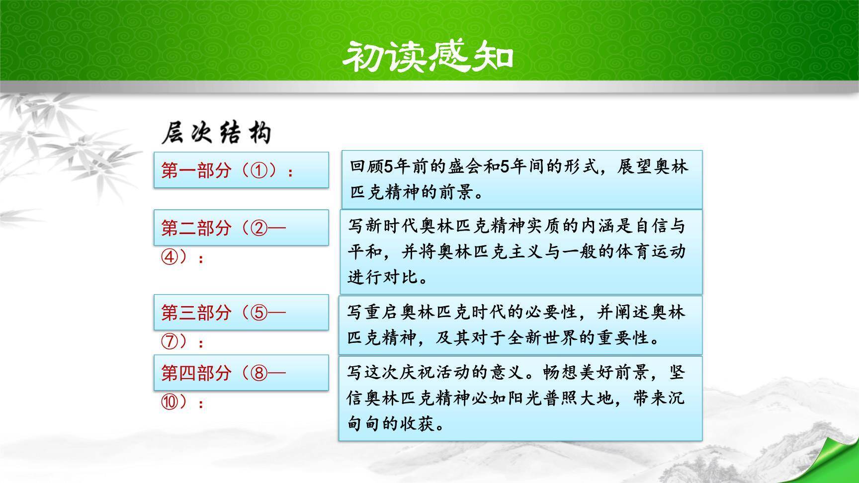 庆祝奥林匹克运动复兴25周年PPT课件56