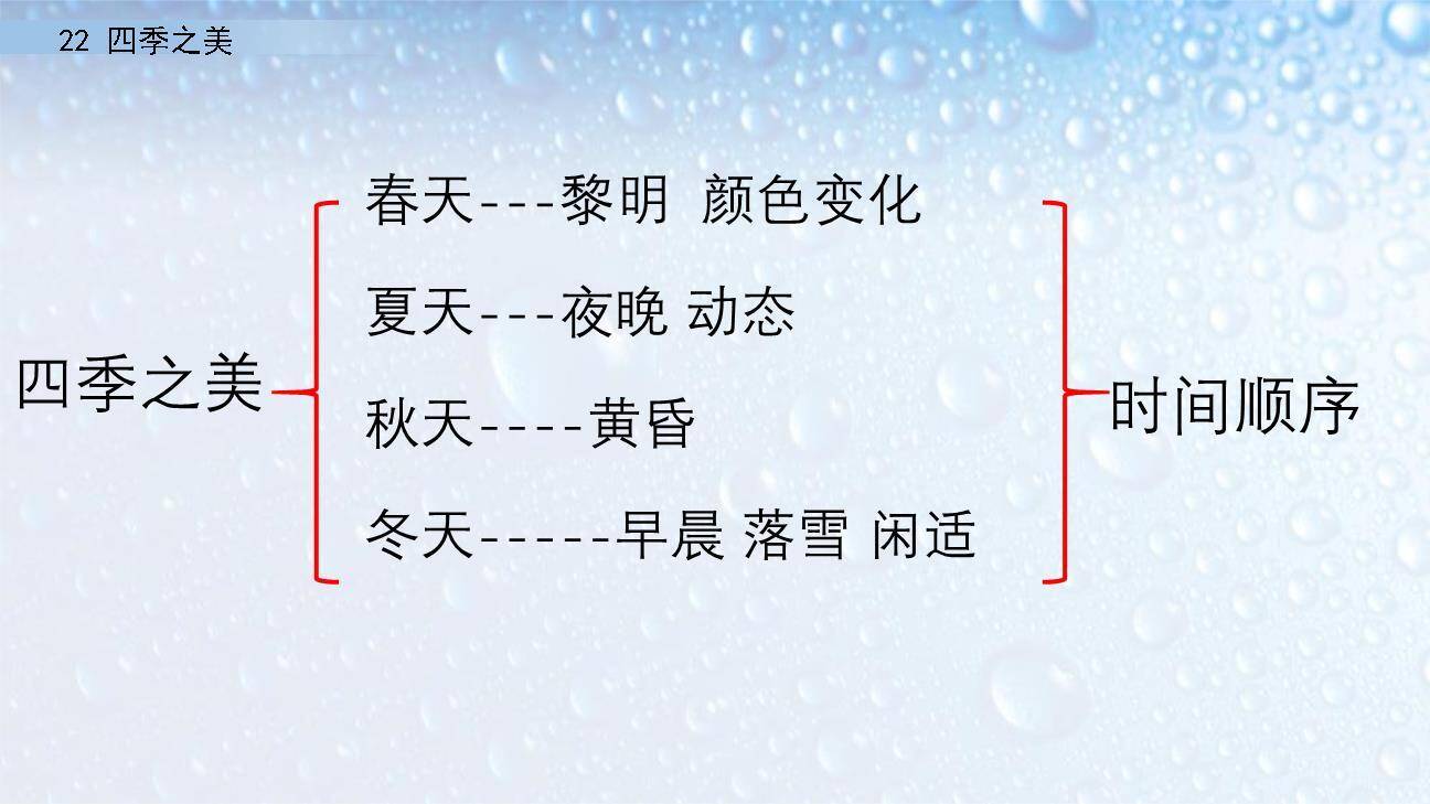 四季之美PPT课件37