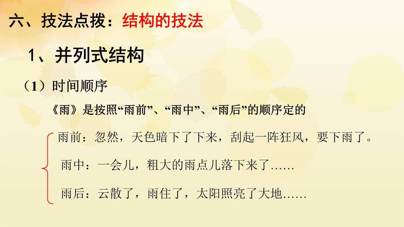 有创意地表达PPT课件34