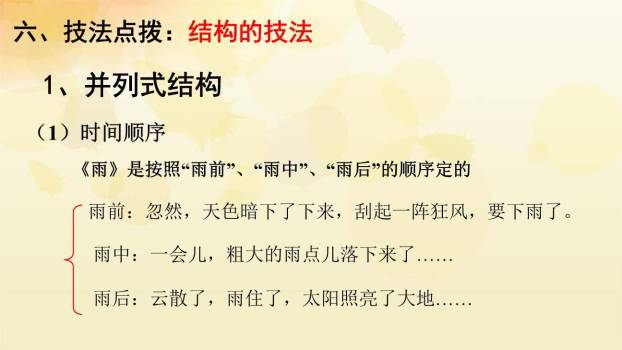 有创意地表达PPT课件34