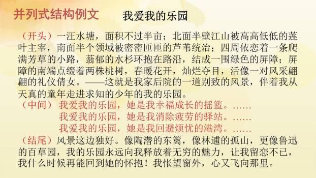 有创意地表达PPT课件36