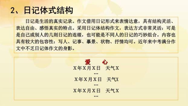 有创意地表达PPT课件37