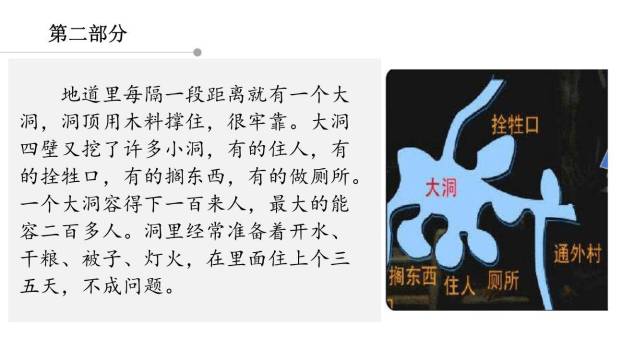 冀中的地道战PPT课件31