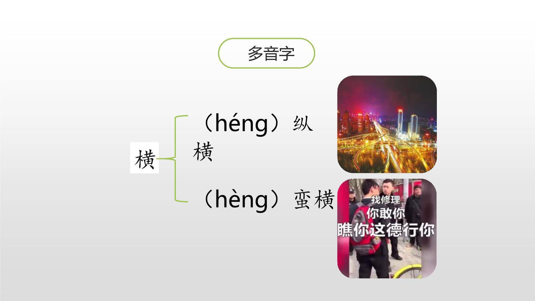 少年中国说PPT课件47