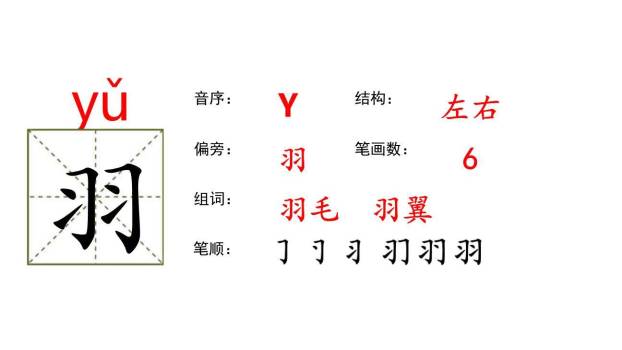 搭船的鸟PPT课件35