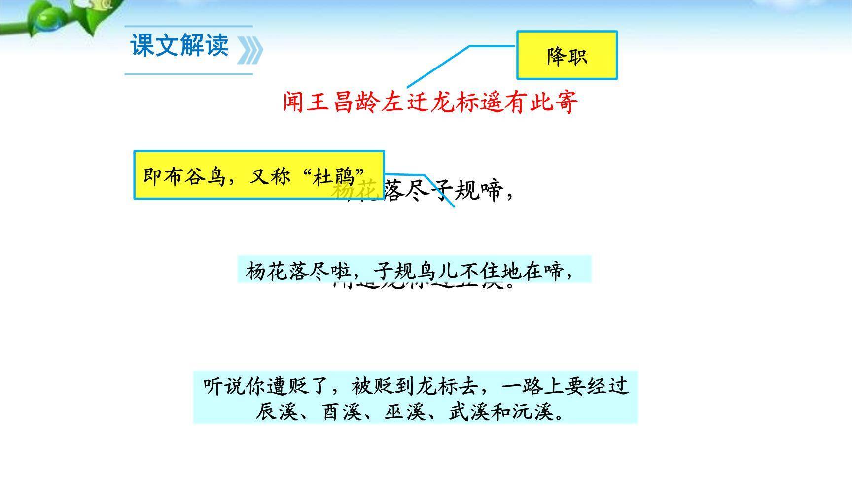 闻王昌龄左迁龙标遥有此寄PPT课件25