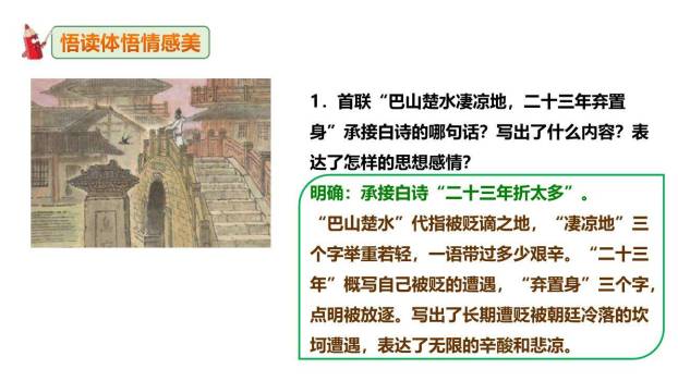 酬乐天扬州初逢席上见赠PPT课件59