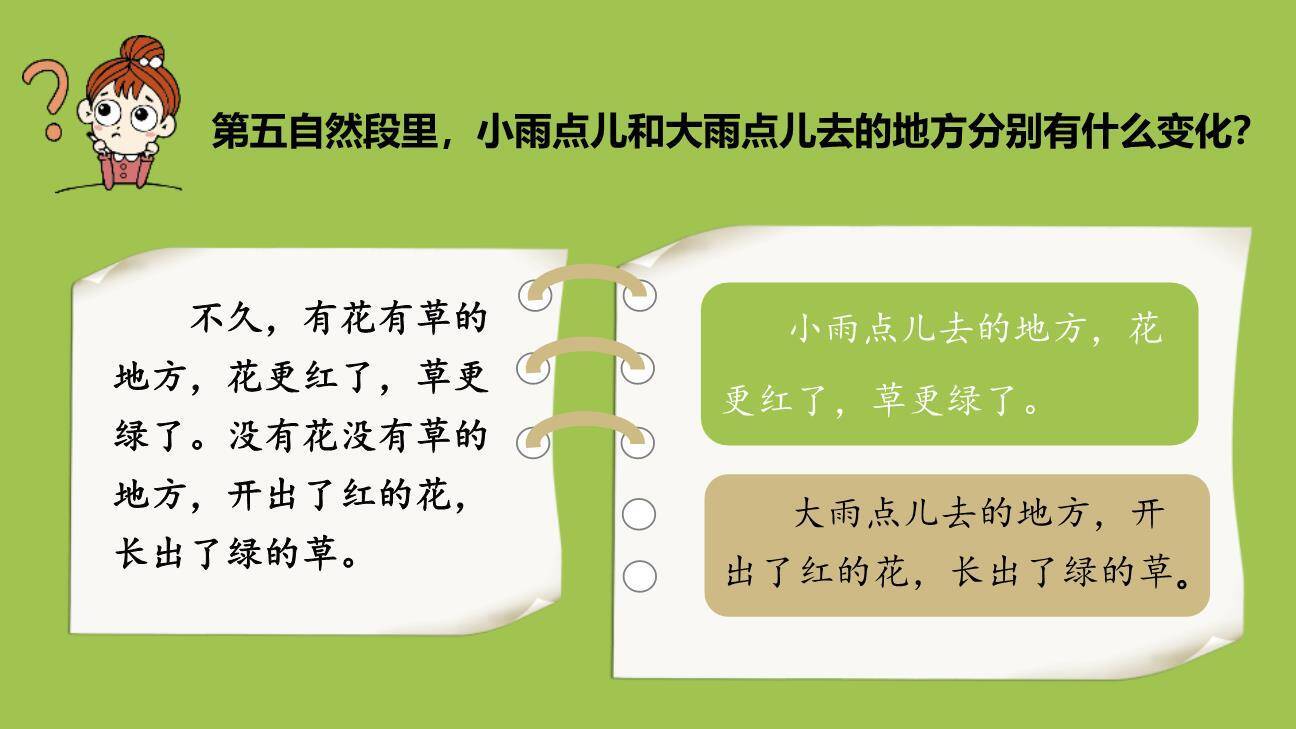 雨点儿PPT课件31