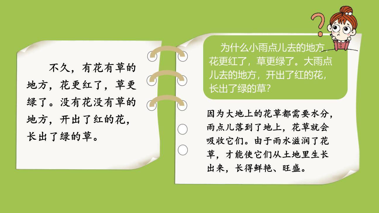 雨点儿PPT课件32