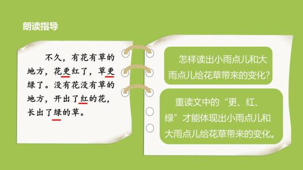 雨点儿PPT课件33