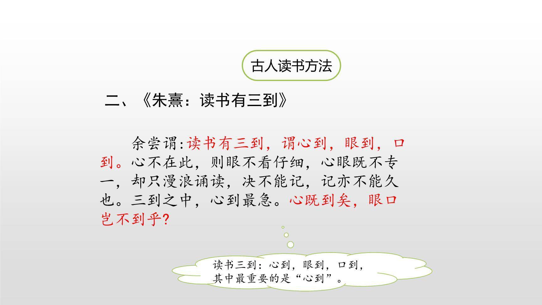 古人谈读书PPT课件32