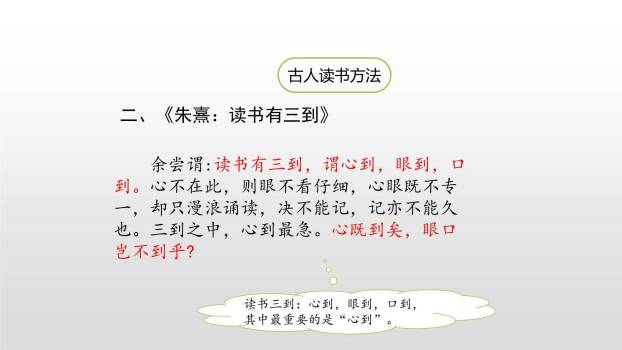 古人谈读书PPT课件32