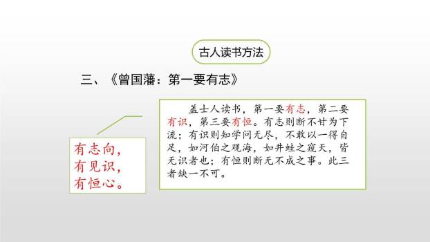 古人谈读书PPT课件34