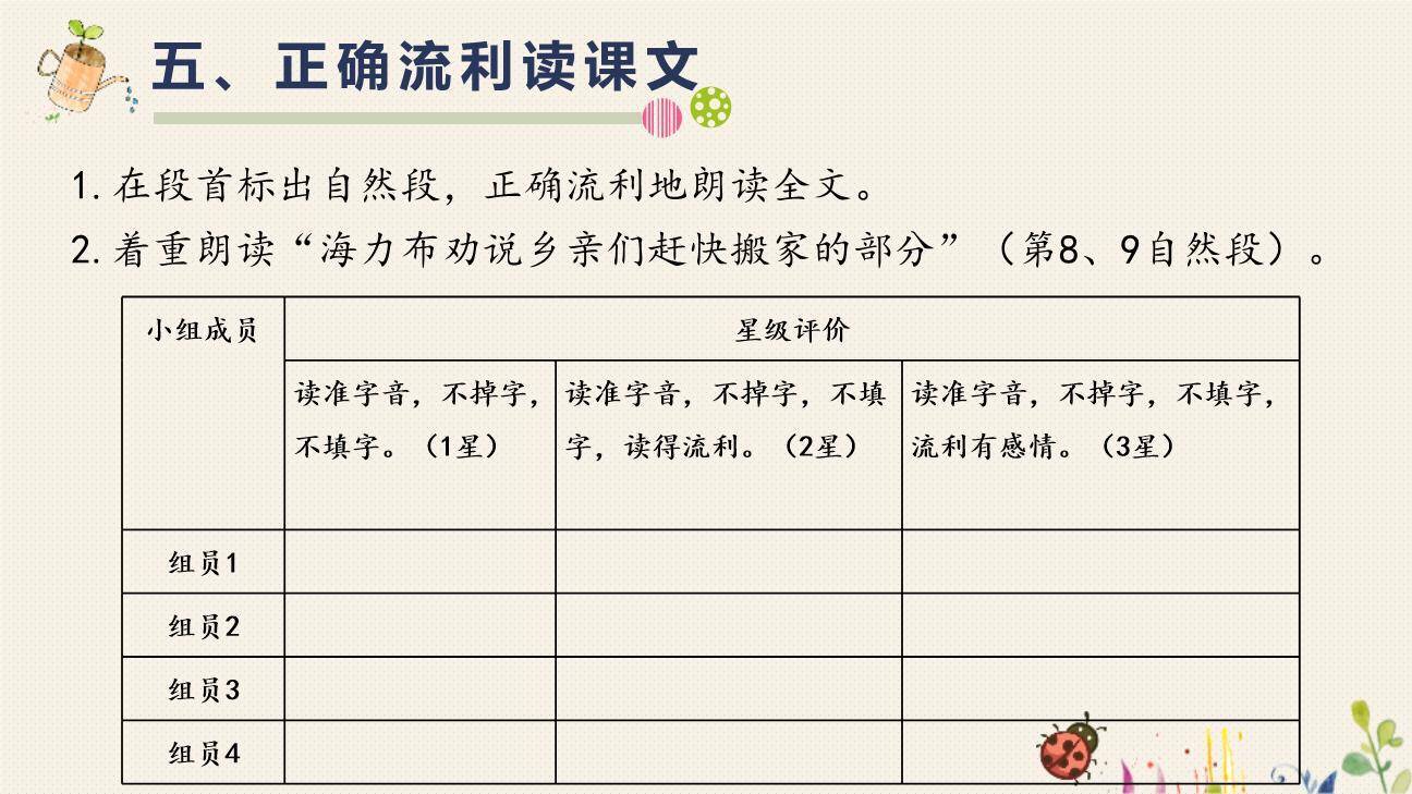 猎人海力布PPT课件18