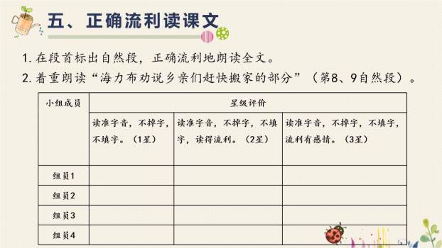 猎人海力布PPT课件18