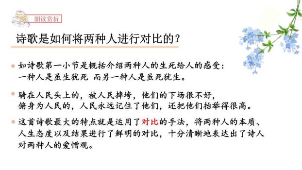有的人—纪念鲁迅有感PPT课件71