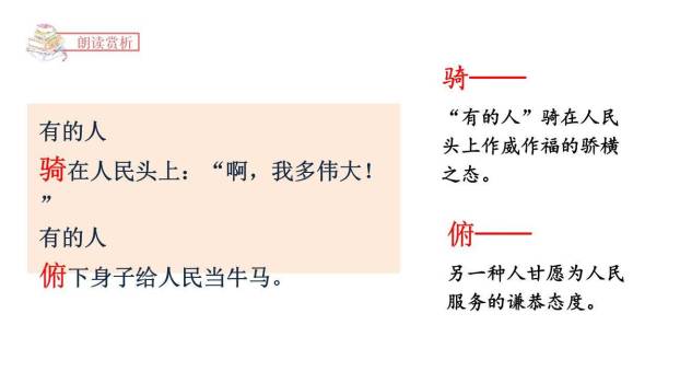 有的人—纪念鲁迅有感PPT课件73