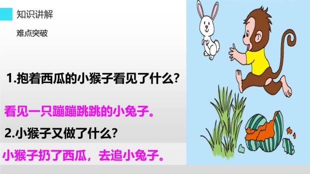 小猴子下山PPT课件11