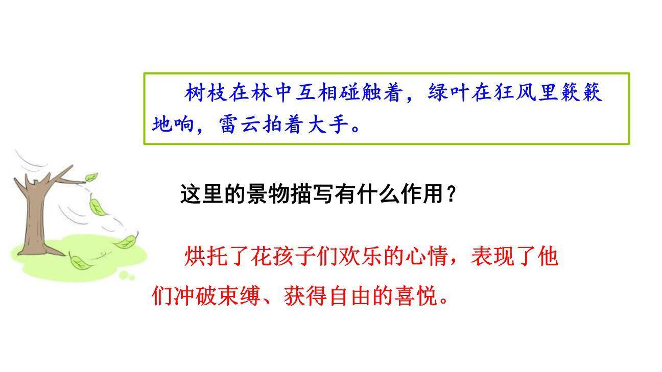 花的学校PPT课件77