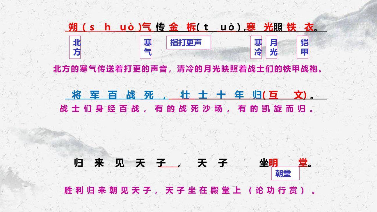 木兰诗PPT课件71