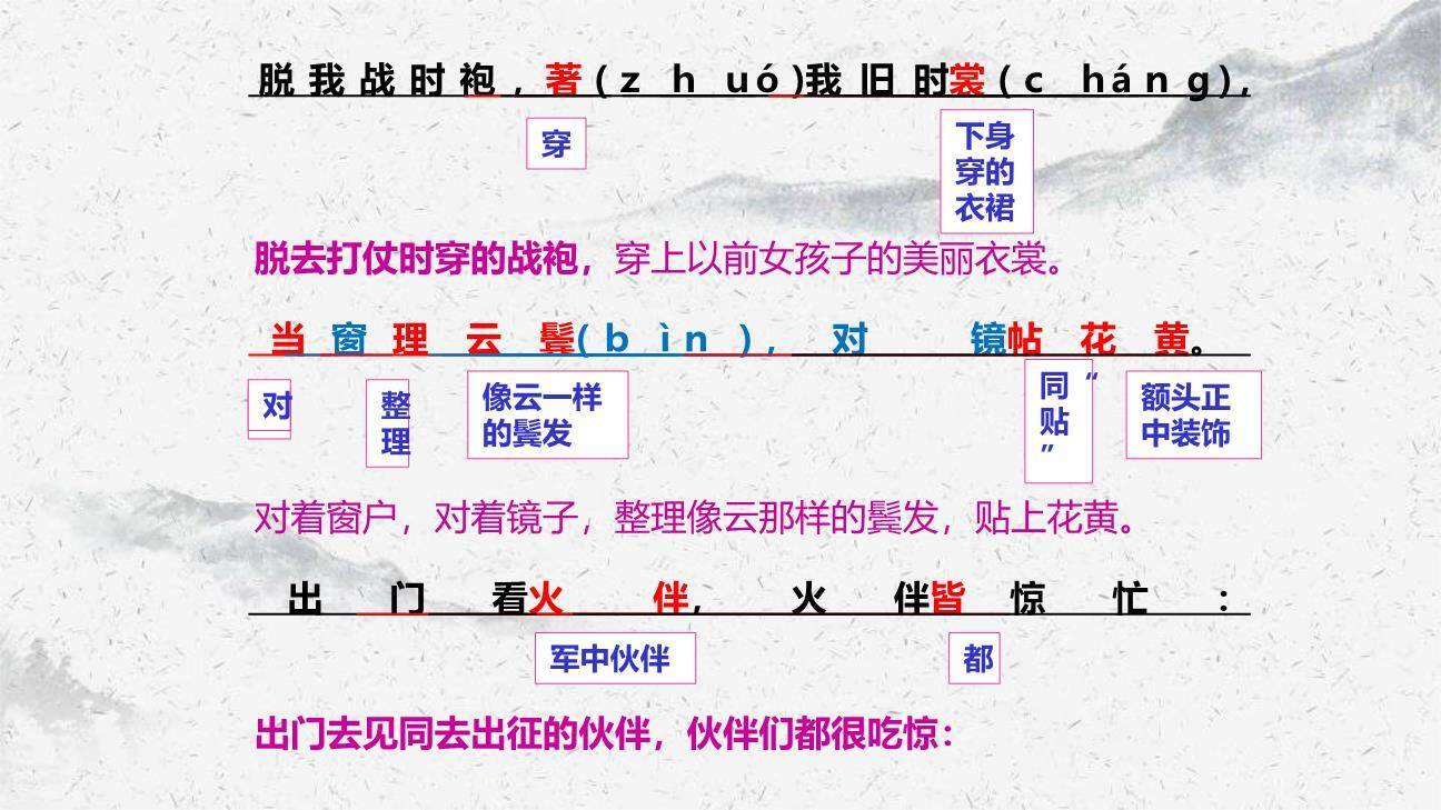 木兰诗PPT课件75