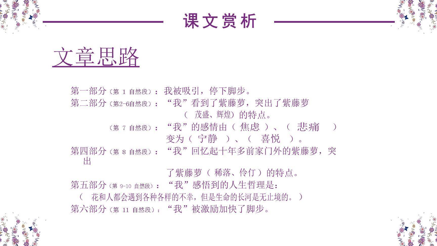 紫藤萝瀑布PPT课件29