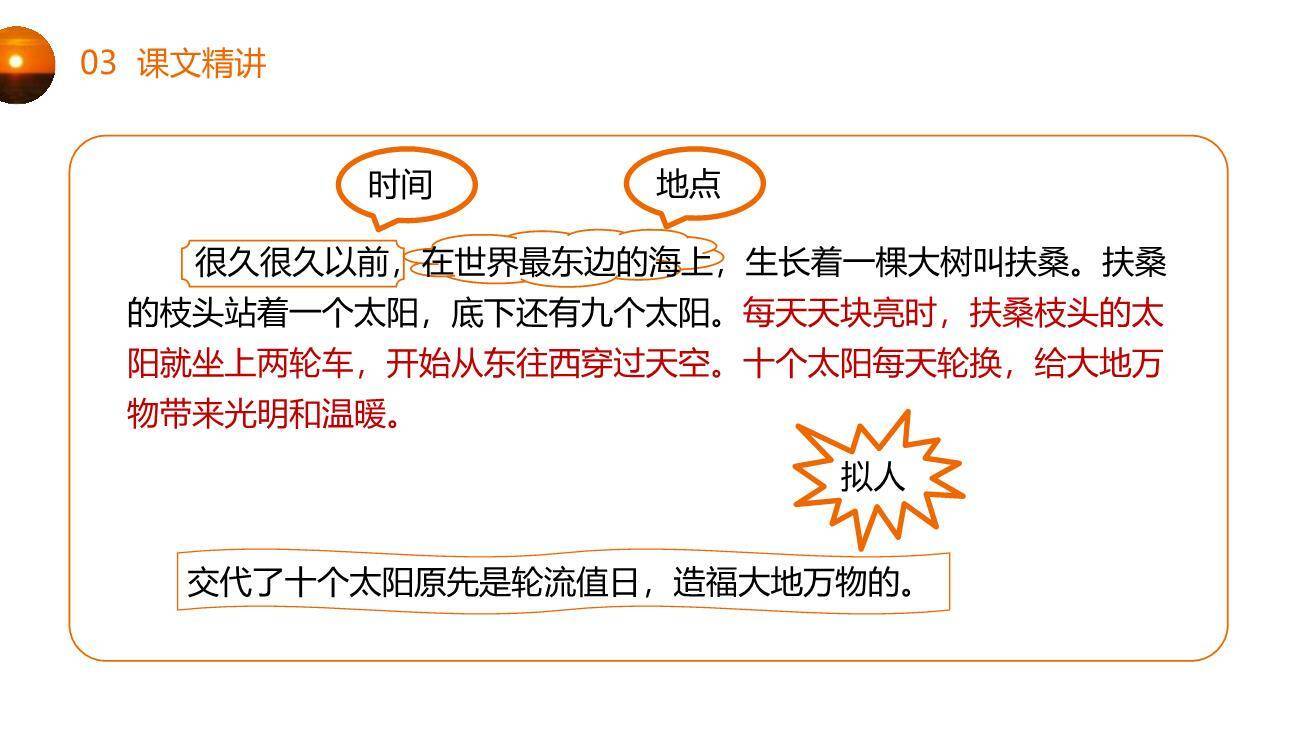 羿射九日PPT课件28