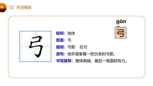 羿射九日PPT课件23