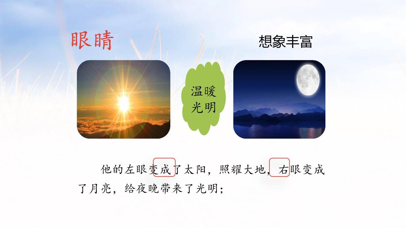 盘古开天地PPT课件24