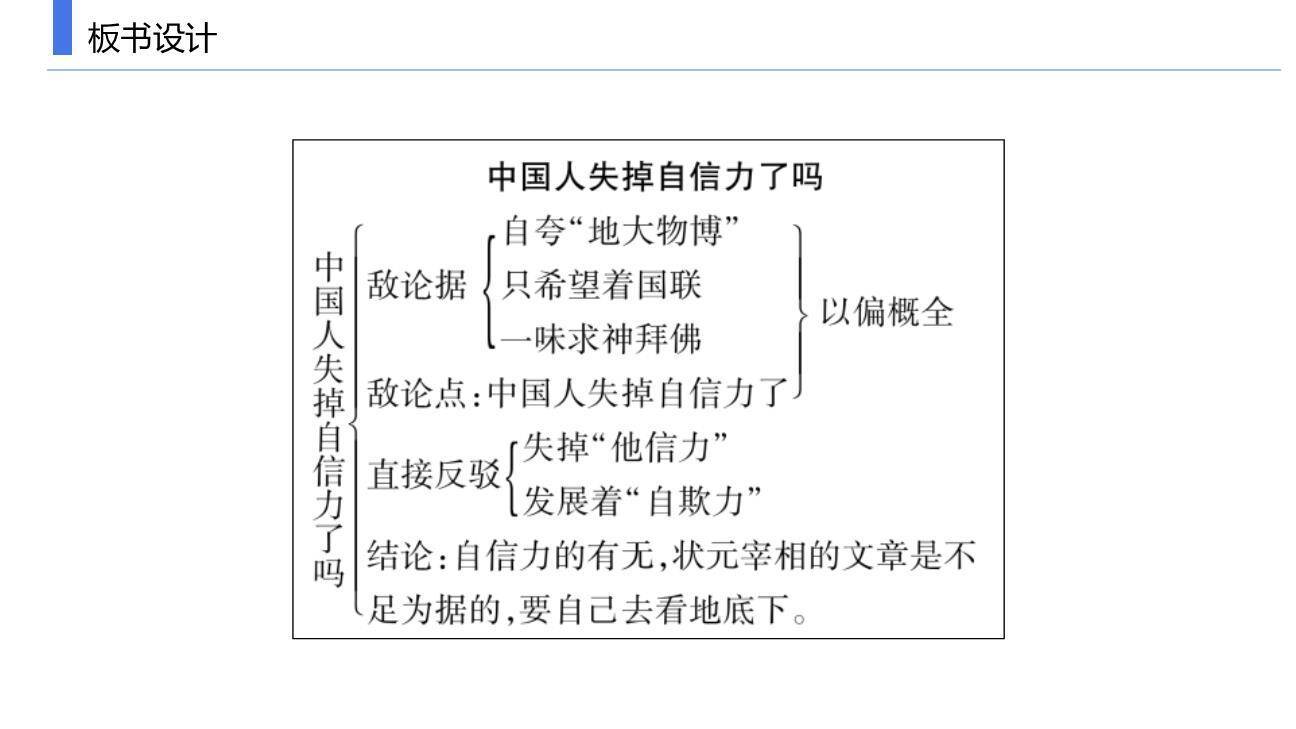 中国人失掉自信力了吗PPT课件26