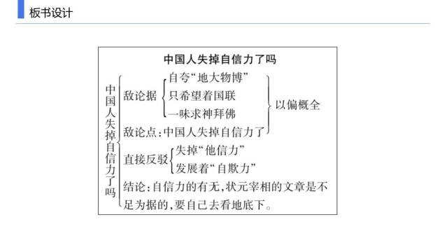 中国人失掉自信力了吗PPT课件26