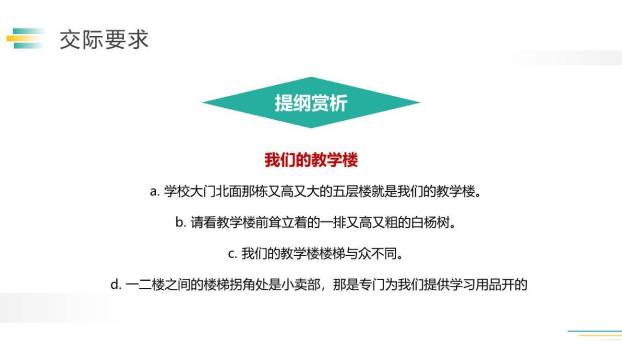 我是小小讲解员PPT课件21