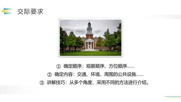 我是小小讲解员PPT课件24