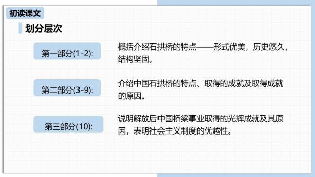 中国石拱桥PPT课件57