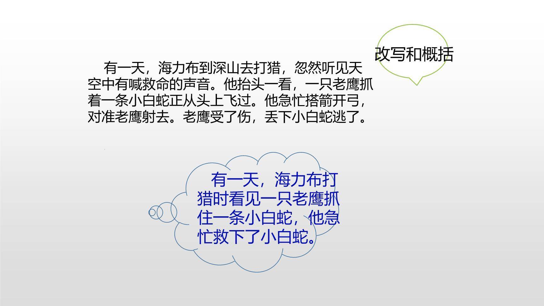 缩写故事PPT课件21