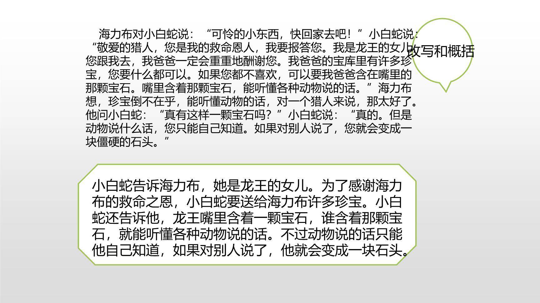 缩写故事PPT课件22