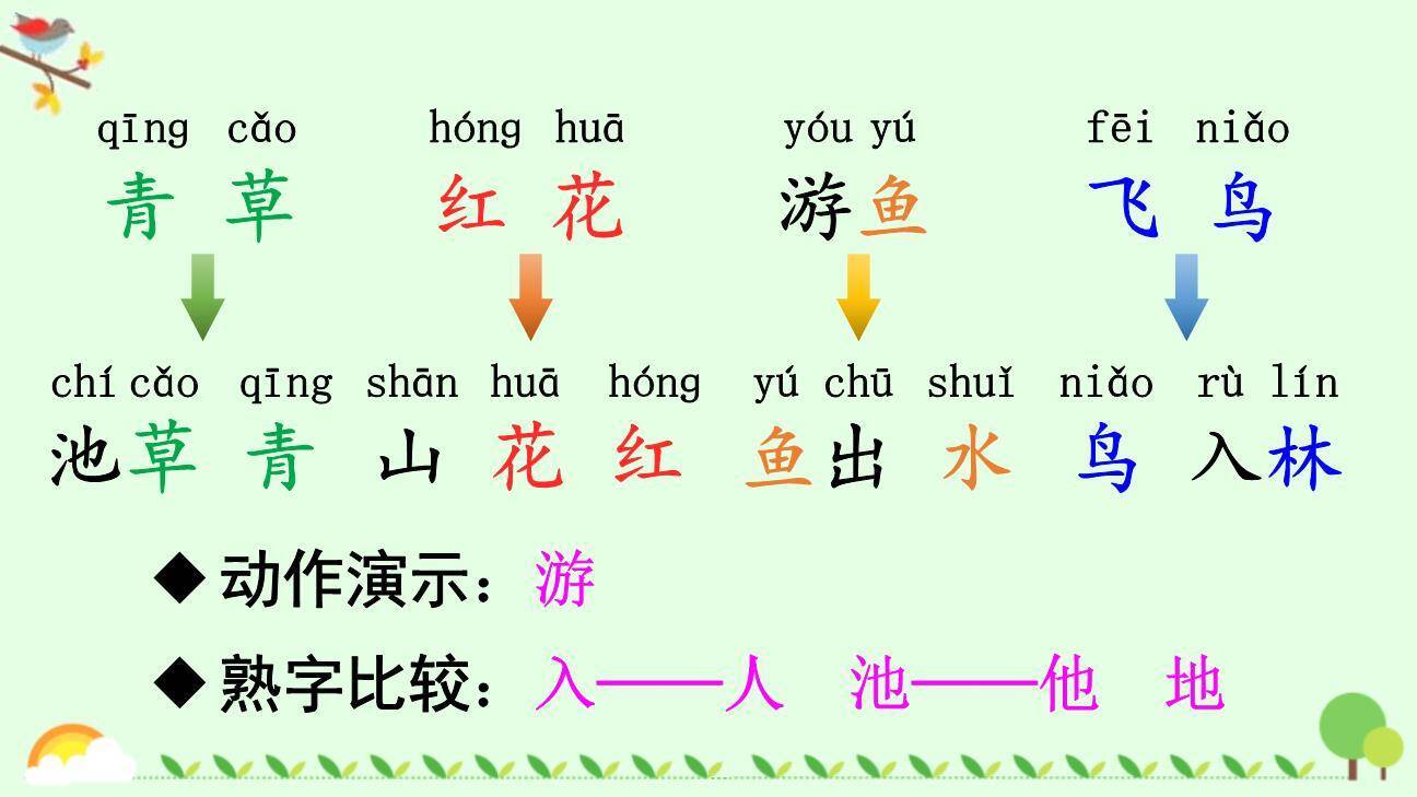 春夏秋冬PPT课件77