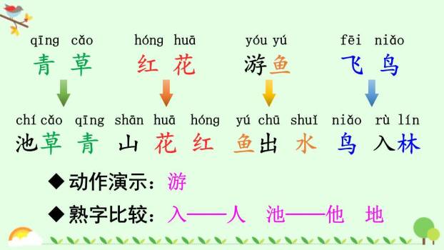 春夏秋冬PPT课件77